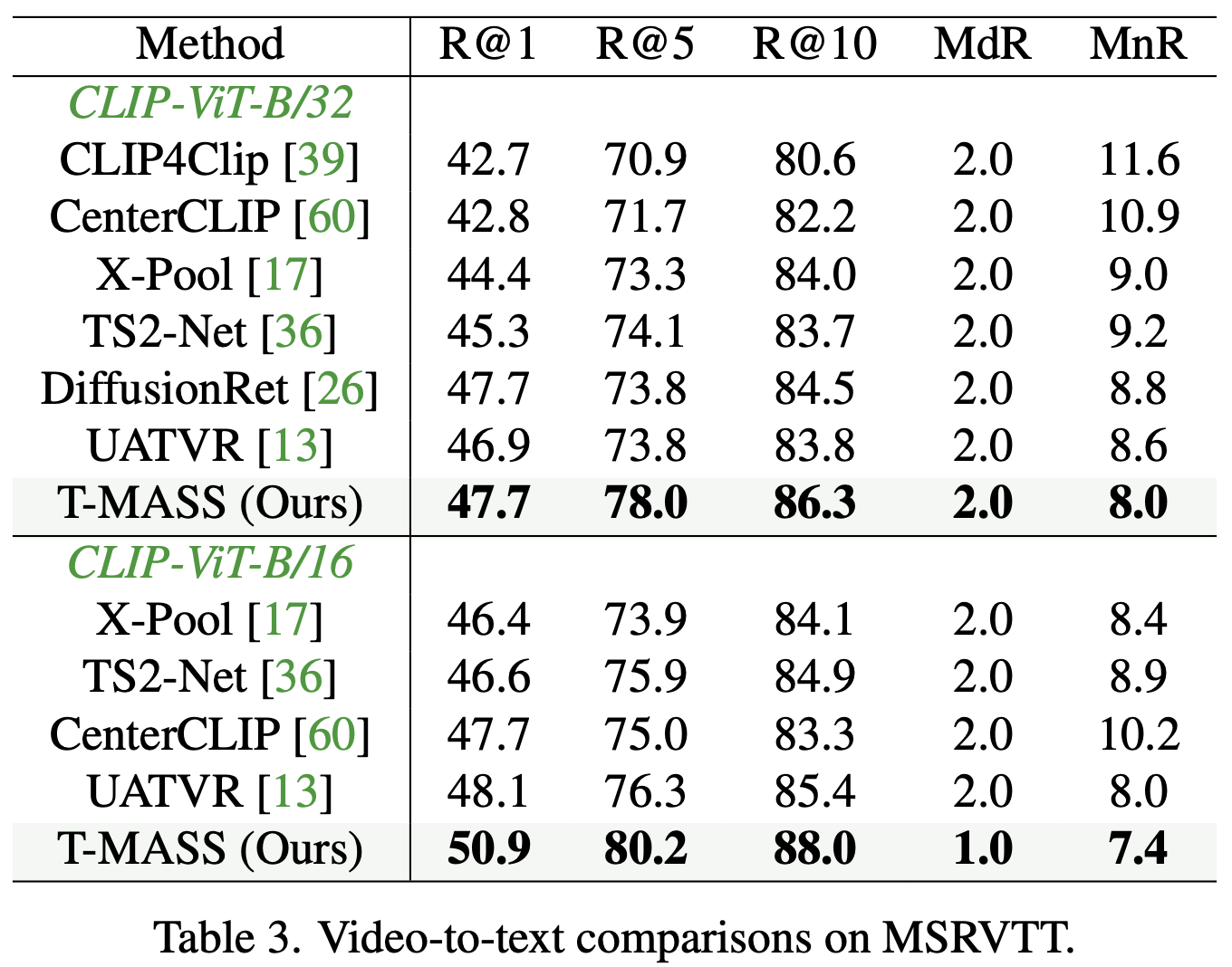 Table 3