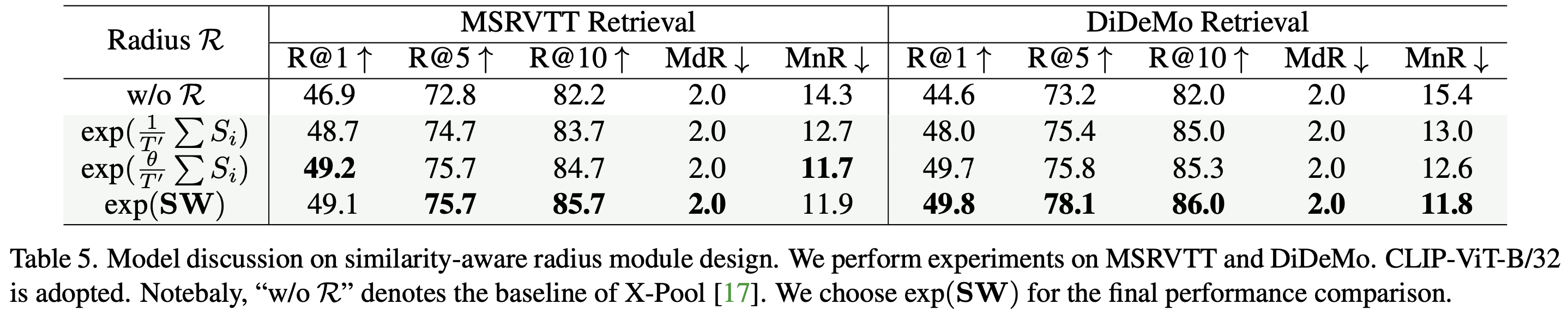 Table 5