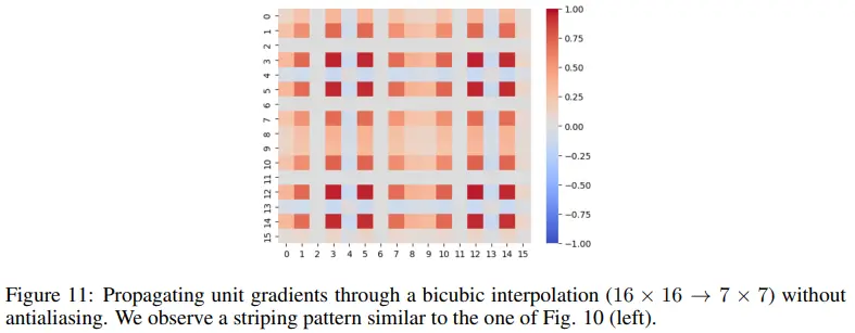 Fig 11